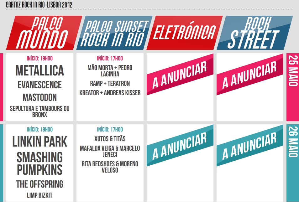 Rockinrio2012